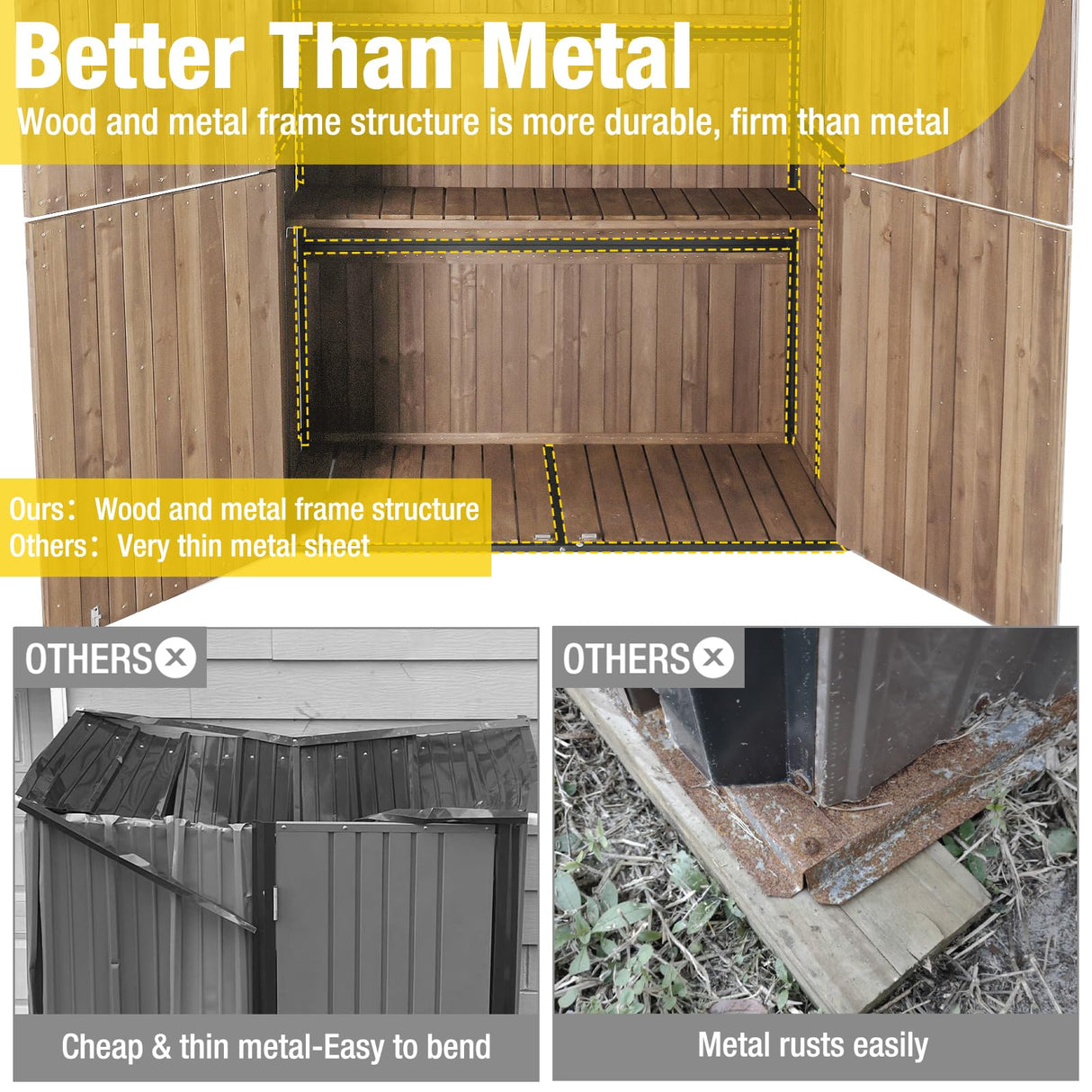 Aivituvin Outdoor Storage Shed Upgraded with Strong Metal Frame Garden Tool Shed Storage House Cabinet with Adjustable Shelfs and Wooden Floor 4.6 x 2.42FT (Dark Brown) Aivituvin