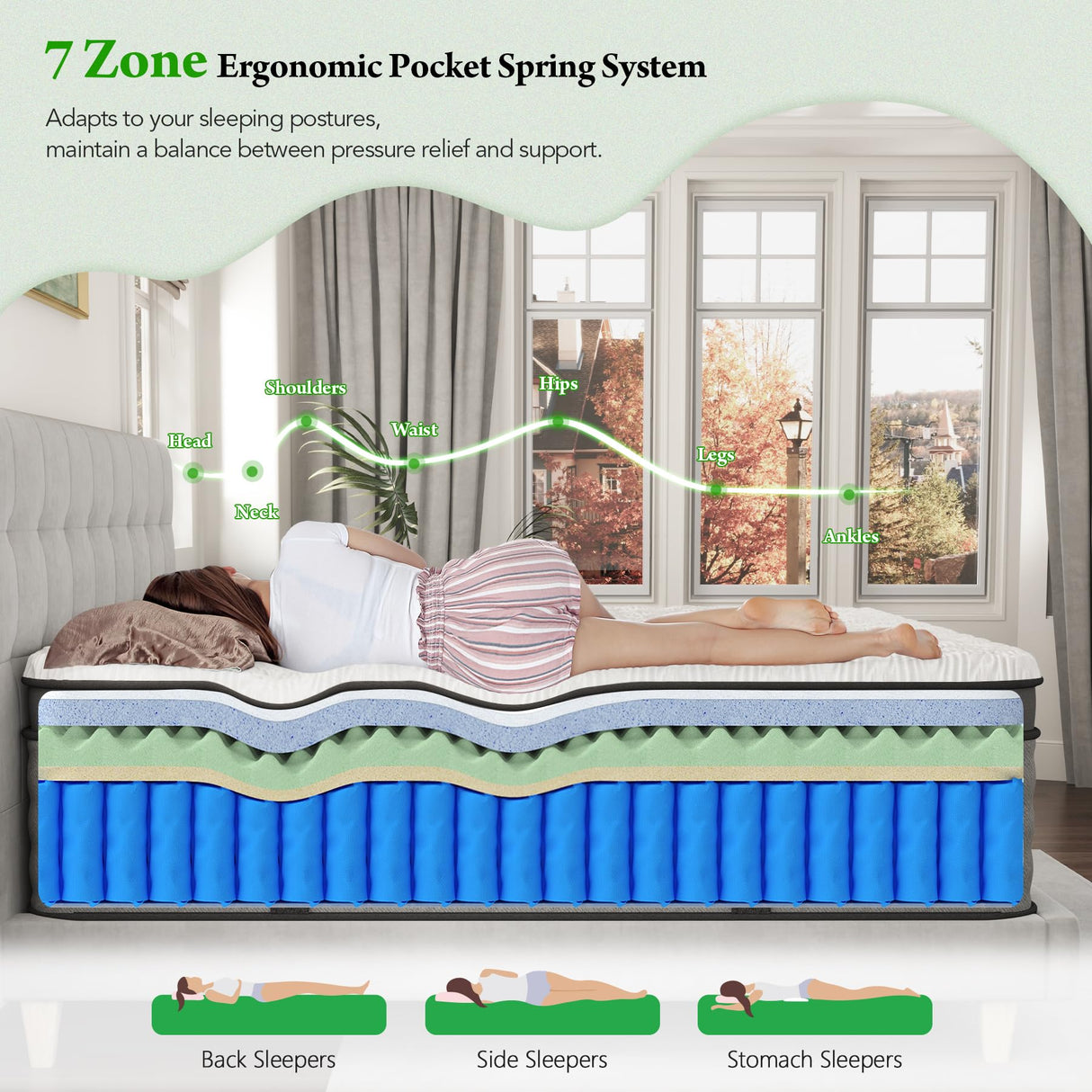 Onlylucky Full Size Mattress, 12 Inch Gel Memory Foam Full Mattress with Individual Pocket Spring for Pressure Relief & Motion Isolation, Firm Hybrid Mattresses for Comfort Night Sleep Onlylucky