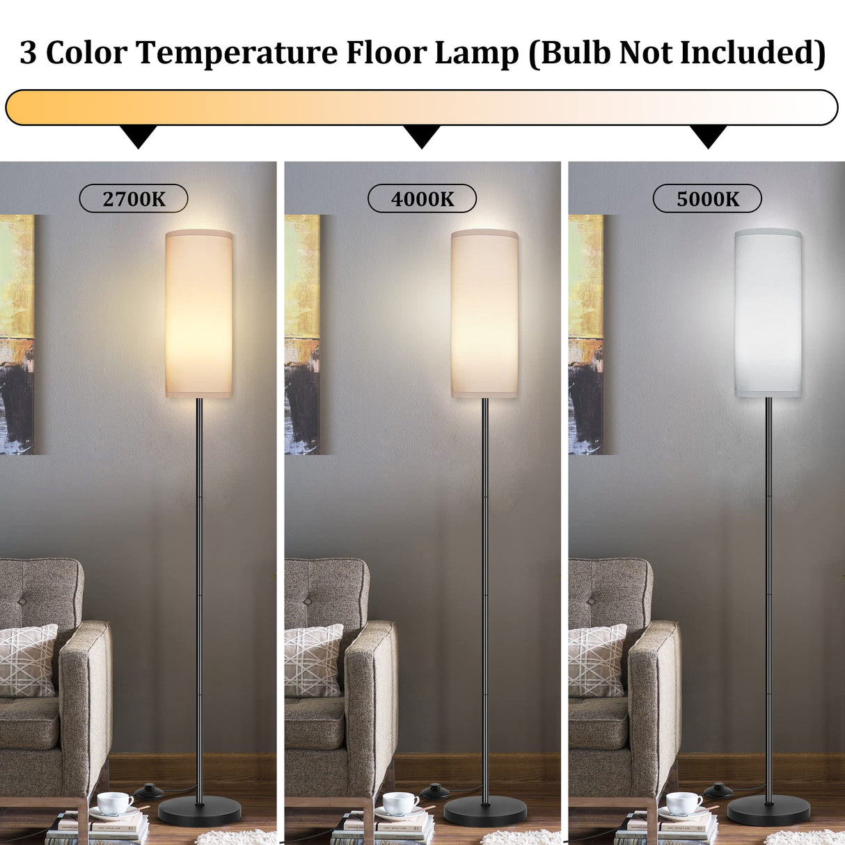 PARTPHONER Floor Lamp for Living Room, Modern Standing Lamps with Lampshade, Minimalist Tall Lamp with Foot Switch for Living Room, Bedroom, Kids Room, Office(Bulb Not Included) PARTPHONER