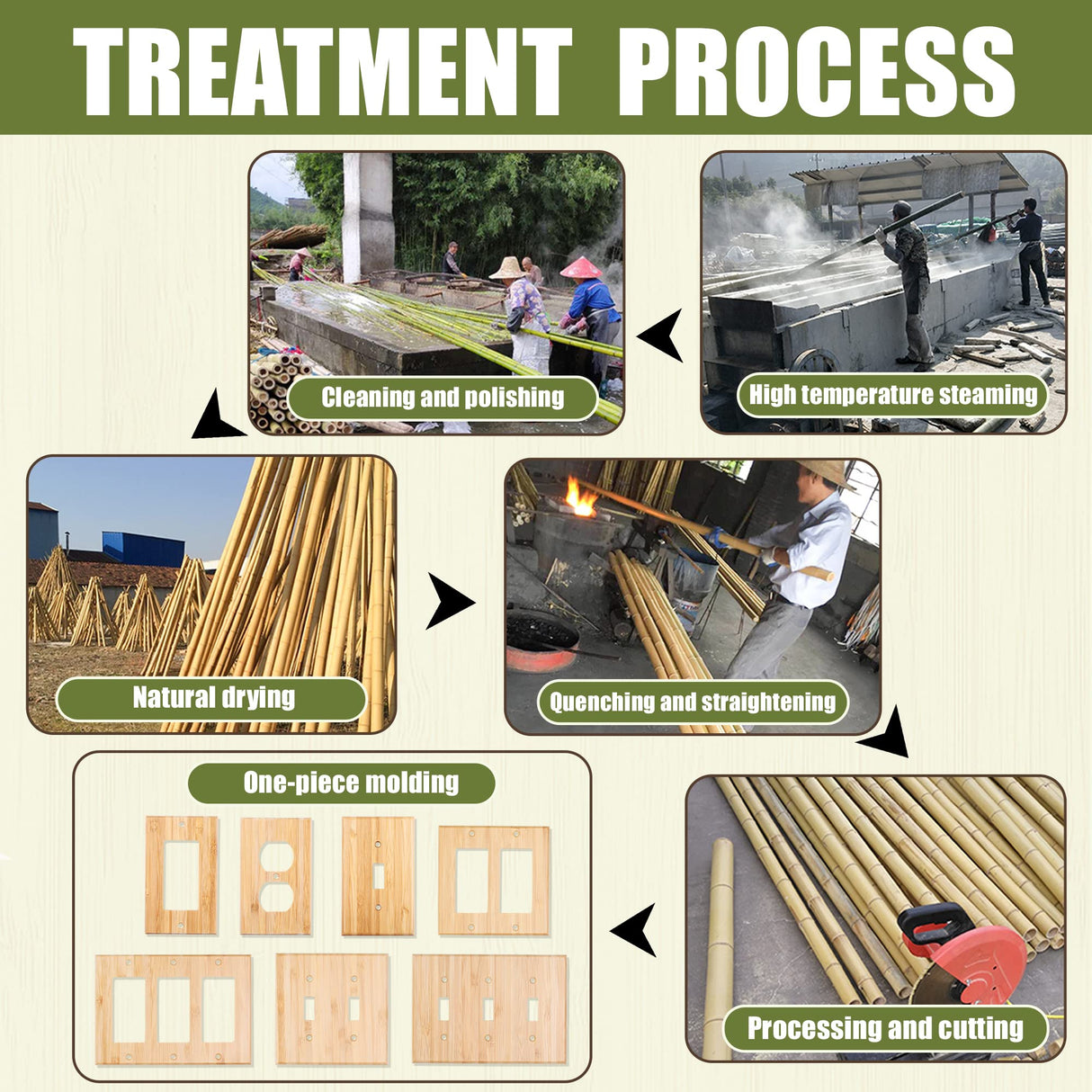 Solid Wood Double Rocker Light Switch Plate 4.5" X 4.5" Bamboo Light Switch Cover Quality Raw Wooden Decorative Bedroom Kitchen Home Decor (Double Alckerou