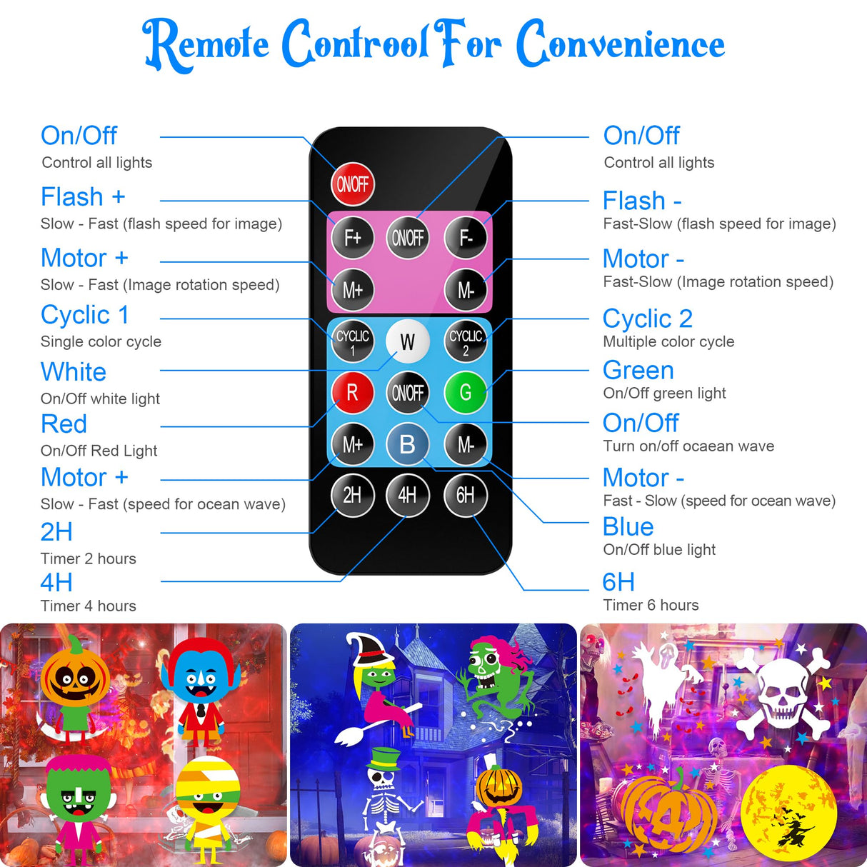 2025 Upgrade Halloween Christmas Projector Lights Outdoor, COOLWUFAN 2-in-1 Holiday Projector Lights Decorations, 30 Bright HD Effects (20 Slides) Projection Light for Xmas Party Garden Yard Decor COOLWUFAN