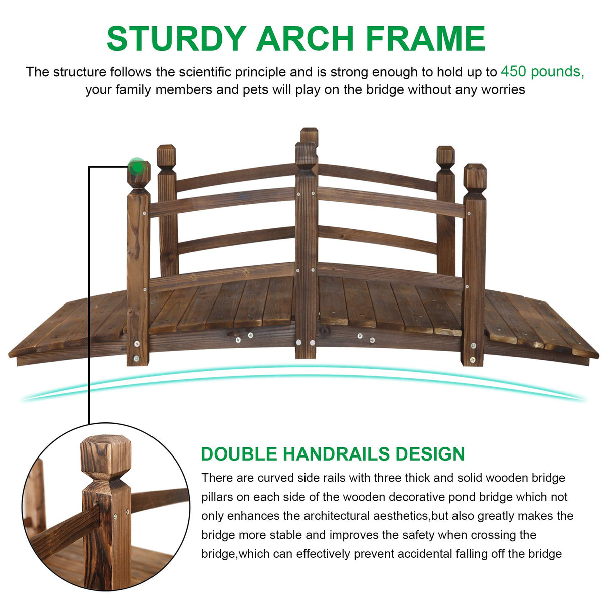 5FT Wooden Garden Bridge Arch Stained Finish Footbridge Decorative Backyard Bridge with Double Safety Railings Outdoor Lawn Pond Bridge Walkway for Garden Yard Patio Courtyard Farm Stream Creek RELIANCER