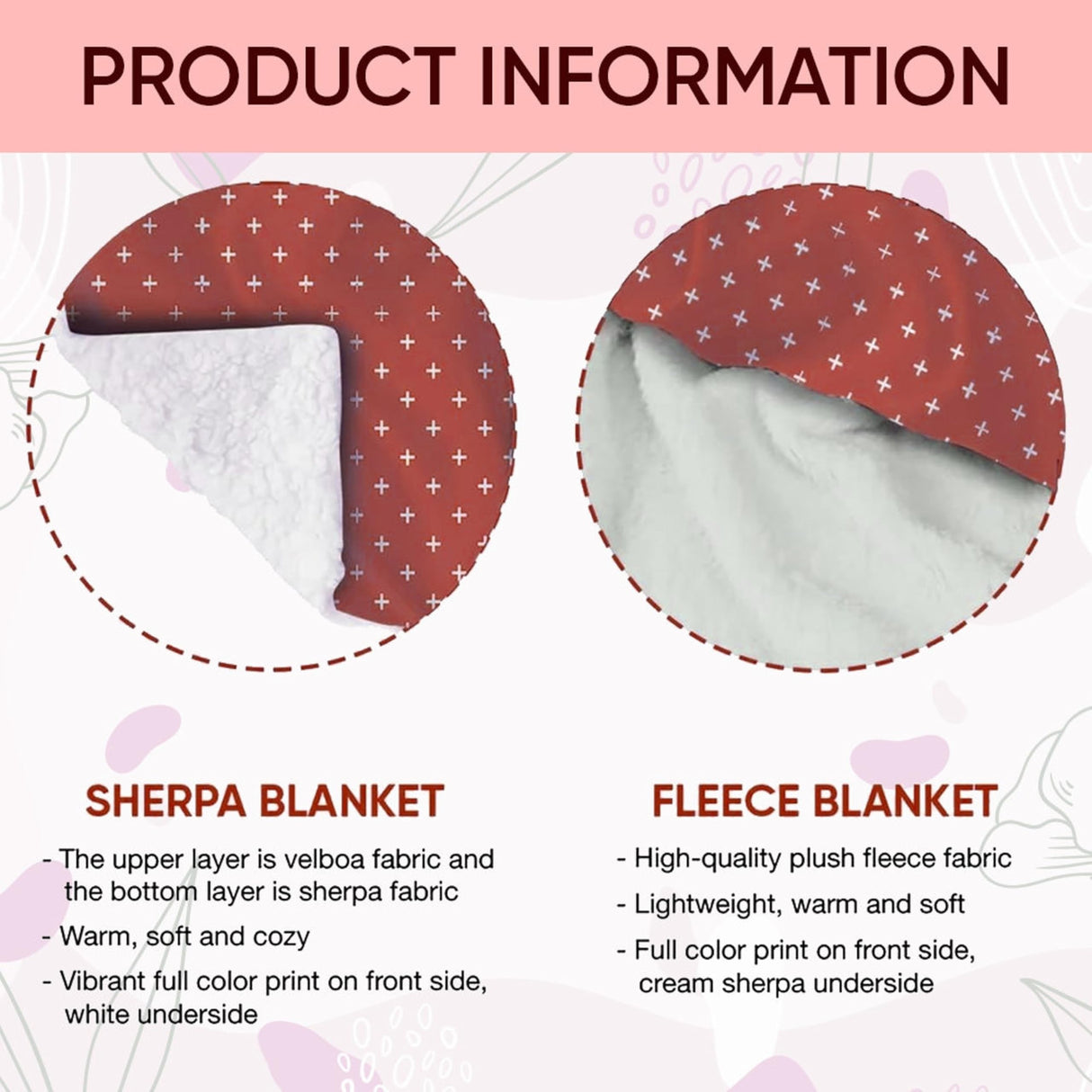 Julyly POD Personalized Photo Blanket, Pet Memorial Keepsake, Dog Loss Gift, Custom Paw Print Blanket, Gift for Dog Mom & Dad Julyly POD