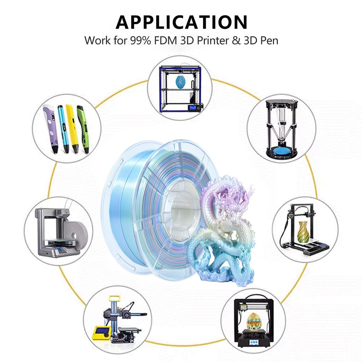 iBOSS Rainbow 3D PLA PRO Filament 1.75mm +/- 0.02 mm, 1KG Macaron Rainbow Silk PLA+ 3D Printer Filament Color Changing Rainbow Multicolor PLA+ 3D FDM Printers, Durable and Resistant PLA Plus iBOSS