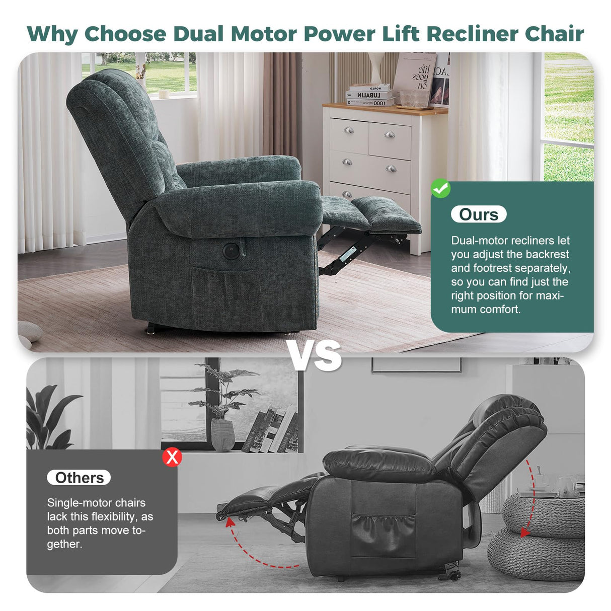 HUSFU Power Lift Recliner Chair for Elderly, Dual Motor Lift Chair with Heat and Massage,Lay Flat Lift Chair Infinite Position Sleeping Chair w/USB Ports and Remote Control,Chenille,Grey Blue HUSFU