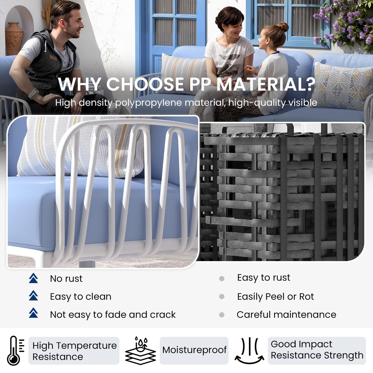 UDPATIO Resin Oversized Patio Furniture Set, Modular DIY Outdoor Sectional Sofa Set, All Weather UV Patio Conversation Set with 5.4'' Thick Cushion for Backyard, Deck, 8pcs Blue White UDPATIO