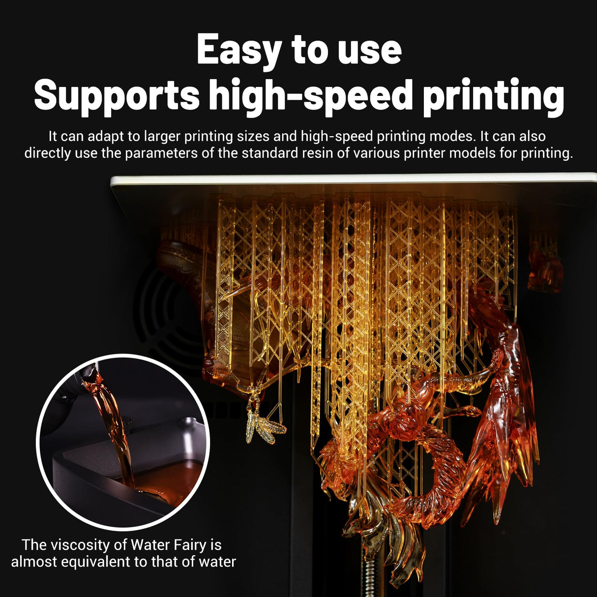 RESIONE 3D Printer Resin, Clear Water-Washable Resin with High-Speed Printing Excellent Fluidity and Almost Odorless Printing Resin RI RESIONE