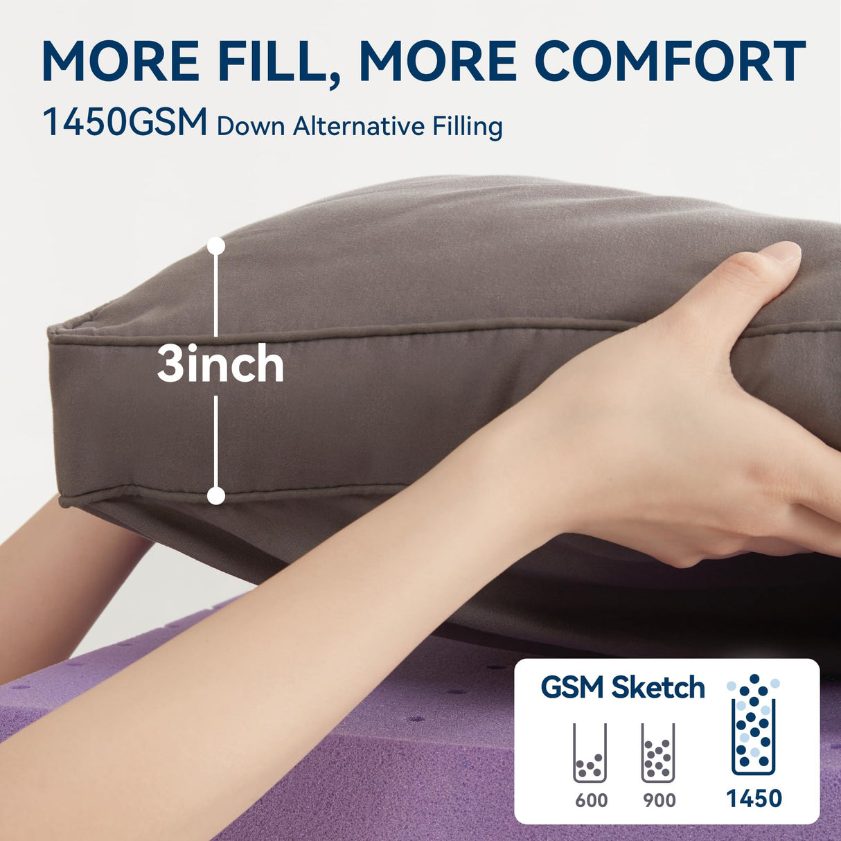 BDEUS Dual Layer 5 Inch Memory Foam Mattress Topper King Size, 2 Inch Gel Memory Foam Plus 3 Inch 1450 GSM Down Alternative Quilted Pillow Top Mattress Pad Cover,Dark Gray BDEUS