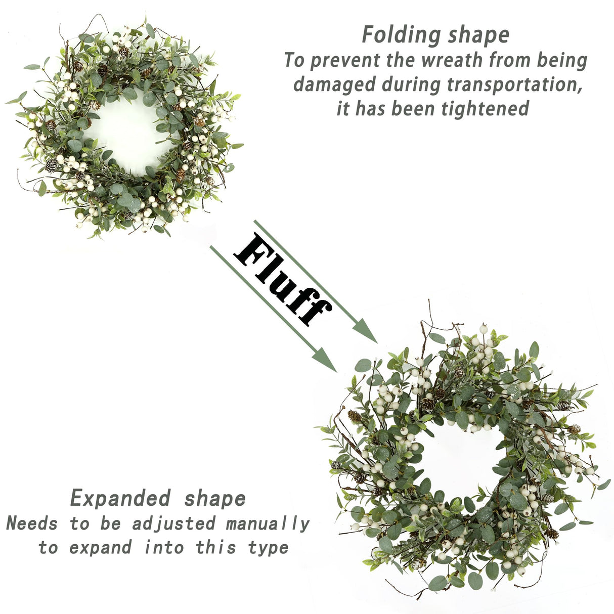 Christmas Wreath, Christmas Wreaths for Front Door, Winter Eucalyptus Wreath with Pine Cone and White Berry Wreath for Indoor Outdoor Farmhouse Wall Window Home Decoration. Furisin