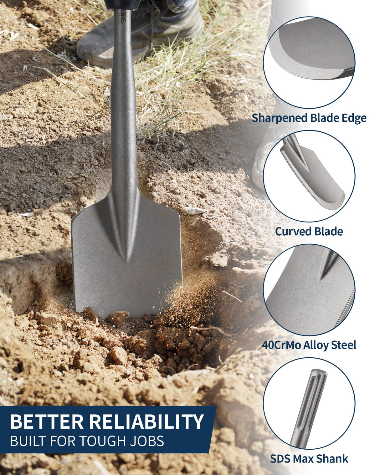 SDS Max Clay Spade, Firecore 4-1/2 In. x 17 In. Steel Drill Shovel Bit for SDS Max Rotary Hammer Electric Jackhammer, for Digging in Gardening, Backyard Landscaping on Clay Gravel Soil Adobe Sandstone Firecore