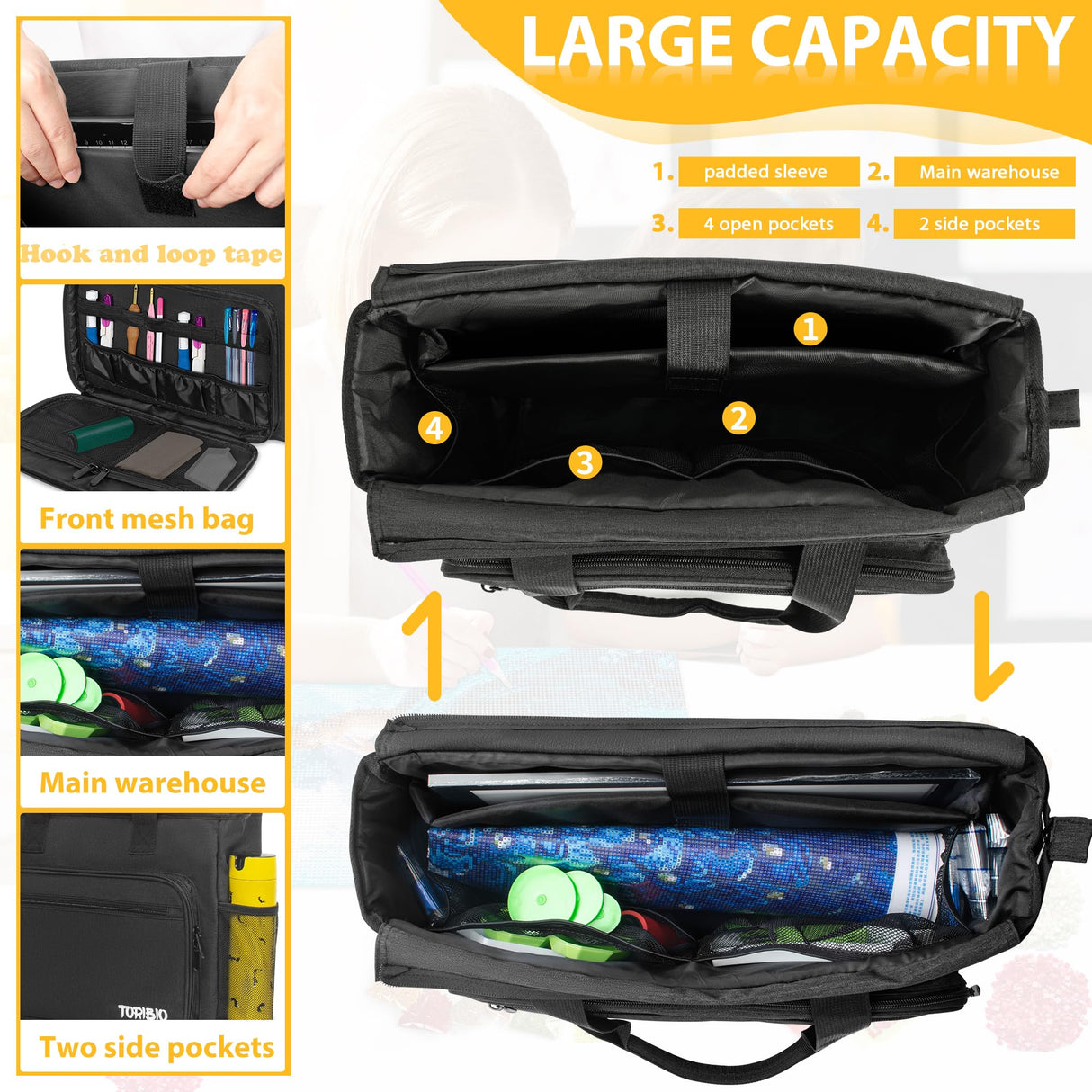 TORIBIO Carrying Bag for Diamond Painting A4 LED Light Pad, Diamond Painting Tools Storage Bag, Embroidery Protective Case for Embroidery Floss and Supplies, 15.4"x12.2"x4.7", Black,Bag Only TORIBIO