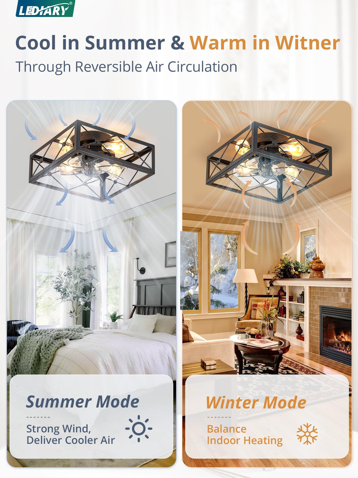 LEDIARY Caged Flush Mount Ceiling Fans with Lights and Remote, Black Square Low Profile Ceiling Fan, Small Farmhouse Bladeless Ceiling Fan for Bedroom, Kitchen, Indoor LEDIARY