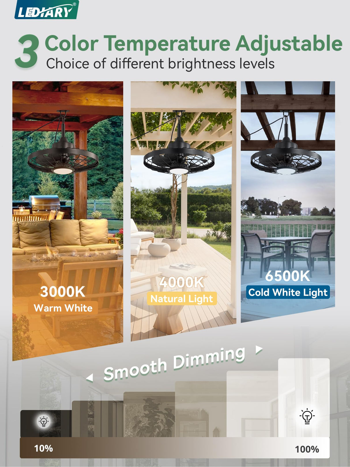 LEDIARY 20" Outdoor Ceiling Fan with Lights,IP65 Waterproof Gazebo Hanging Fan with Remote Control Smart App, Plug in Caged Ceiling Fan with 3CCT 6-Speeds for Patio Porch Pergola(Black) LEDIARY