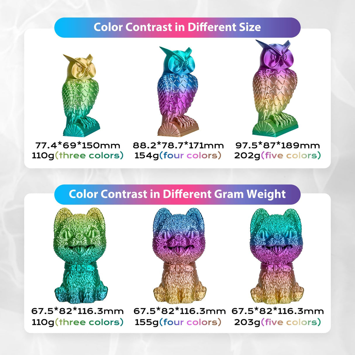 3Dgenius Silk Rainbow PLA Filament 1.75mm Silk PLA 3D Printer Filament Shiny Fast Color Changing Gradient Filament Fit Most FDM Printers, 250g Spool(0.55lbs), Candy Series 3Dgenius