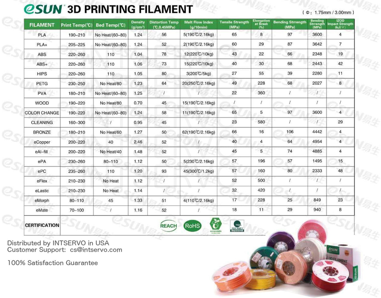 eSUN 3D Printer Cleaning Filament 1.75mm Natural 0.1kg for All 1.75mm FDM 3D Printers, 1.75mm Cleaning eSUN