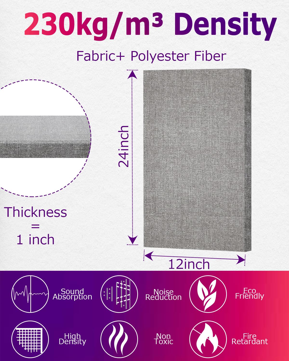 BUBOS 4 PCS Acoustic Panels,24''x12'' Fabric Soundproof Wall Panels,Self-adhesive Sound Absorbing Panels for Studios, Office, Home Theater (Dark Grey) BUBOS
