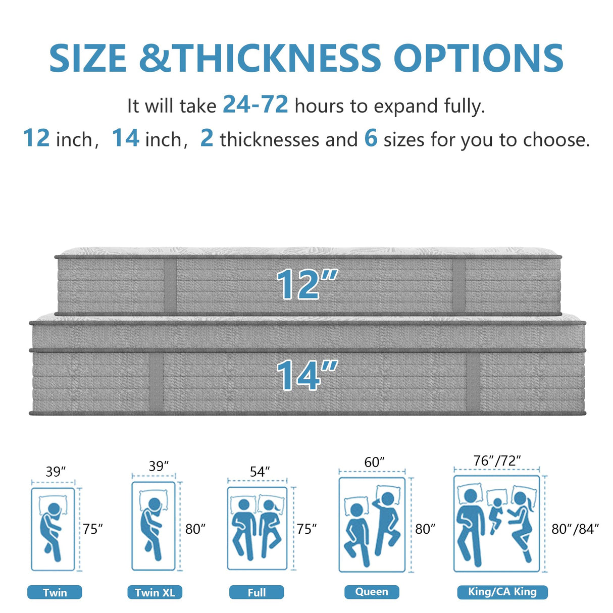 Twin Mattress 14 inch, Medium Firm Hybrid Mattresses with Cooling Gel Memory Foam, Independent Spring for Motion Isolation, Twin Mattress in a Box, Pressure Relief & Upgraded Support, CertiPUR-US Pamag pieeoo