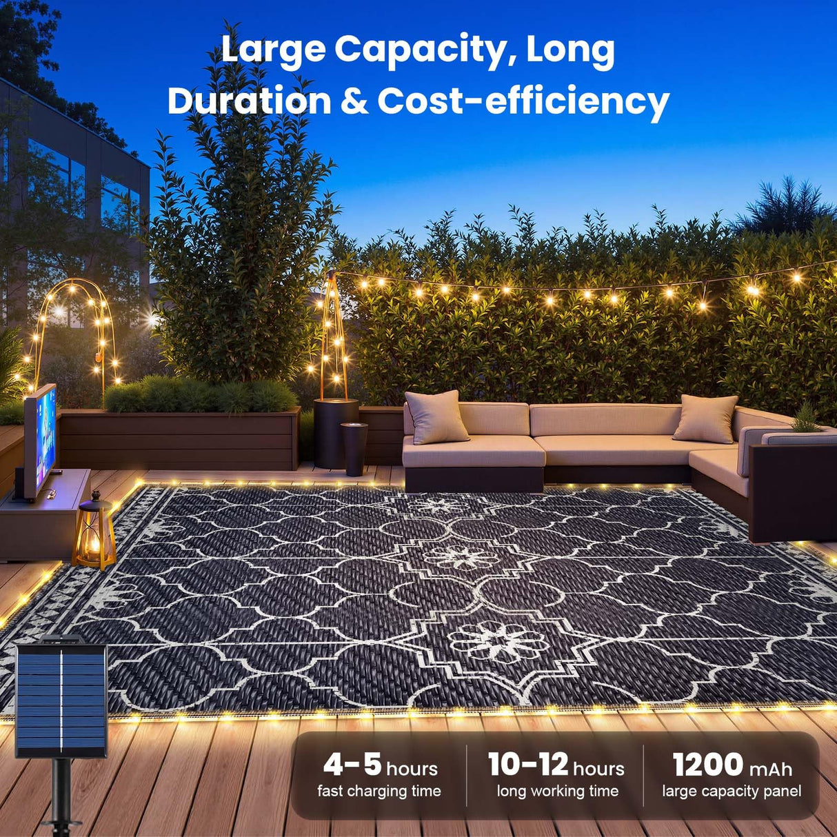 9x12Ft Outdoor Rug, Solar Powered Outdoor Rug with 131LEDs Strip Lights for House Deck, Waterproof Plastic Reversible Outdoor Straw Rugs, Rugs Mat RV Camping Patio Beach Balcony Picnic (Blue White) Capybland