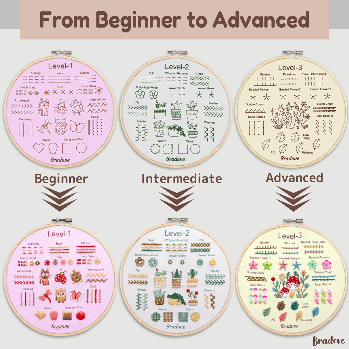 Bradove Beginner Embroidery Kit for Adults Kids, Learn to Embroider 37 Stitches and 13 Cute Patterns, Stitches Kit, Bead Embroidery Kit, Beginner Embroidery Practice Bradove