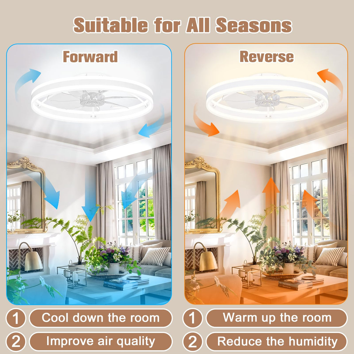 VOLISUN Low Profile Ceiling Fans with Lights and Remote, 23.6in Flush Mount Ceiling Fans with Light, 3000K-6500K Dimmable Fandelier LED Fan Light, White Bladeless Ceiling Fans with Lights for Bedroom VOLISUN