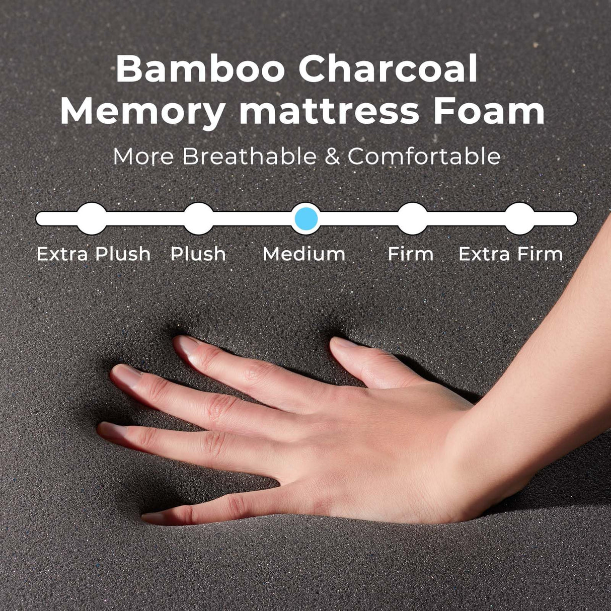 Rolanstar Twin Mattress with Waterproof Mattress Protector, 8 Inch Gel Memory Foam Mattress in a Box, Fiberglass Free, Breathable for Cool Sleep & Comfy Support, CertiPUR-US Certified, White Rolanstar