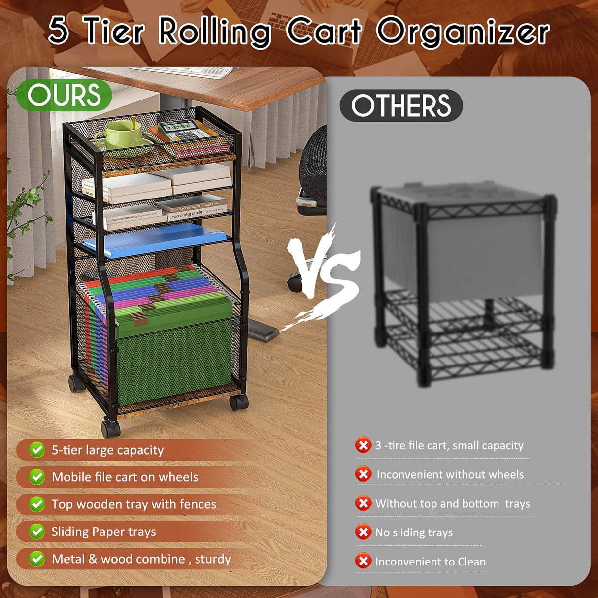 3IngSeagulls 5-Tier Rolling File Cart with Hanging File Folders, Mobile Desk File Organizer on Lockable Wheels, Wood & Mesh Paper Letter Sliding Trays Organization for Office, Home, School, Patent 3IngSeagulls