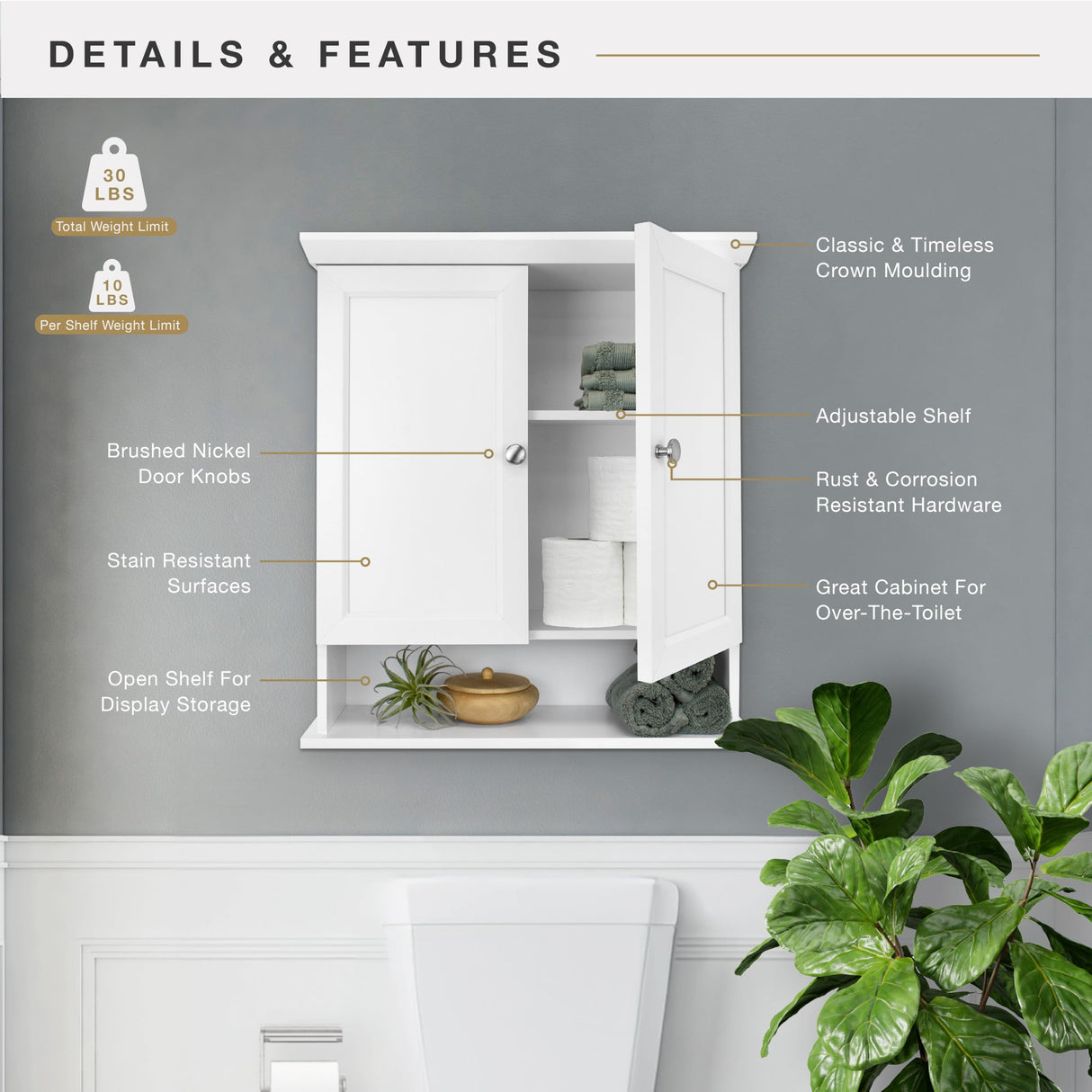 MCS 23x26 White Medicine Cabinet Organizer, Wall Mounted Bathroom Cabinet for Over-The-Toilet Storage, Bathroom Furniture & Restroom Organizer MCS
