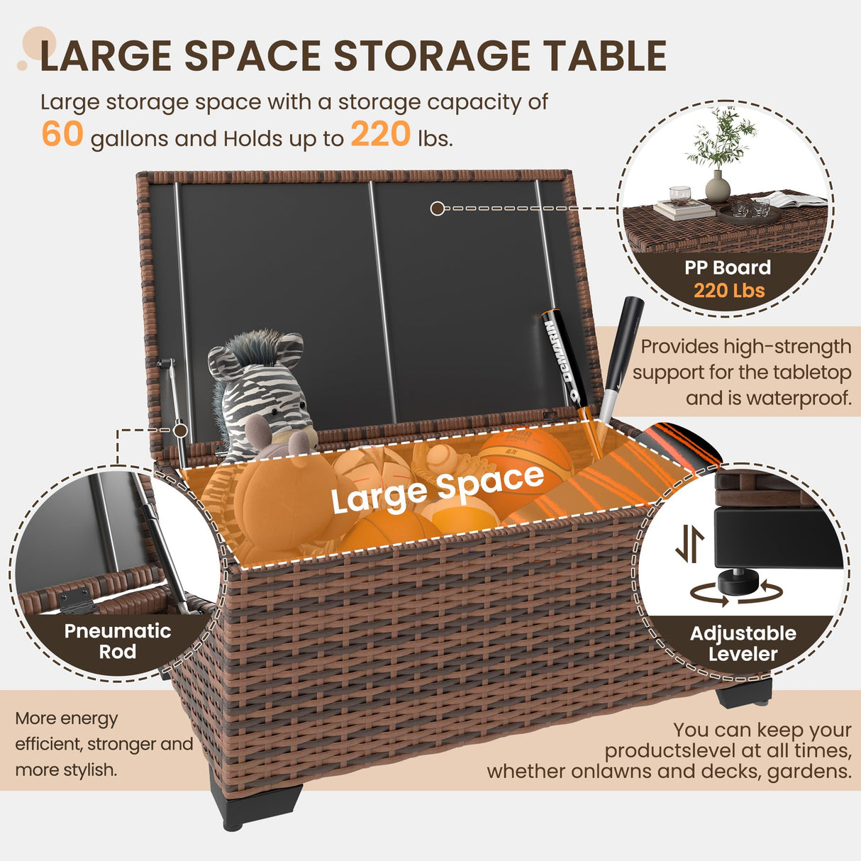 VONZOY Wide Armrest Outdoor Patio Furniture Set, 5 Piece Patio Sectional Sofa with Storage Table for Backyard, Porch, Balcony, Poolside(Navy Blue) VONZOY