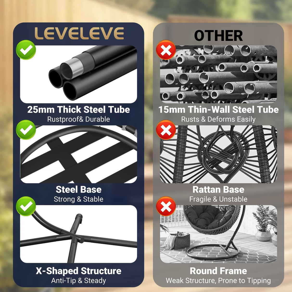 LEVELEVE Egg Chair with Stand,Patio Rattan Wicker Hanging Swing Egg Chair Hammock Chair for Porch Garden,Thickened Aluminum Alloy Steel Frame and UV Resistant Cushion,350LBS Capacity(Dark Blue) LEVELEVE