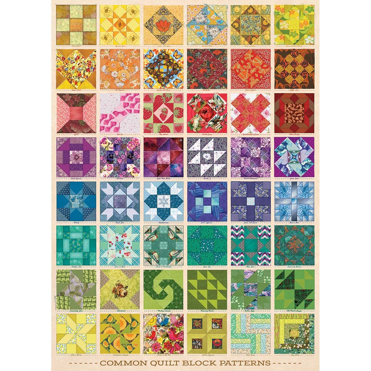 Cobble Hill 1000 Piece Puzzle - Common Quilt Blocks - Sample Poster Included Cobble Hill Puzzle Company Ltd.