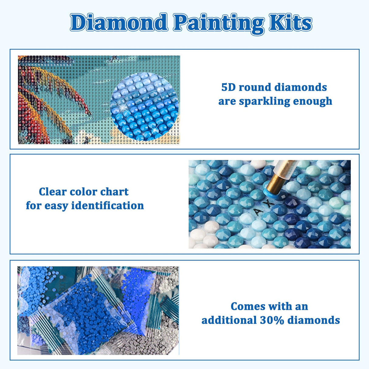 RICUVED Diamond Art Kits for Adults, Landscape Diamond Painting Kits for Beginners, Seaside Road Car DIY 5D Full Round Drill Gem Crystal Rhinestone Art and Craft Kit for Gift Home Wall Decor 30x40cm RICUVED