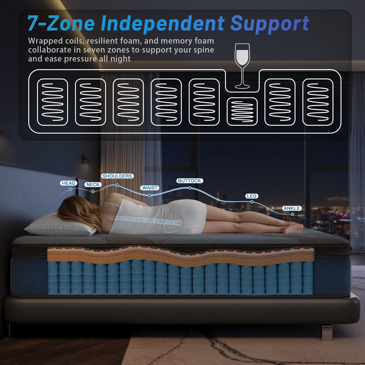 inight King Size Mattress, 12 Inch King Mattress in a Box, Durable Hybrid Mattresses with Gel Memory Foam & Pocket Springs, Medium Firm Feel, Pressure Relief, Cooling, Edge Support, Motion Isolation inight