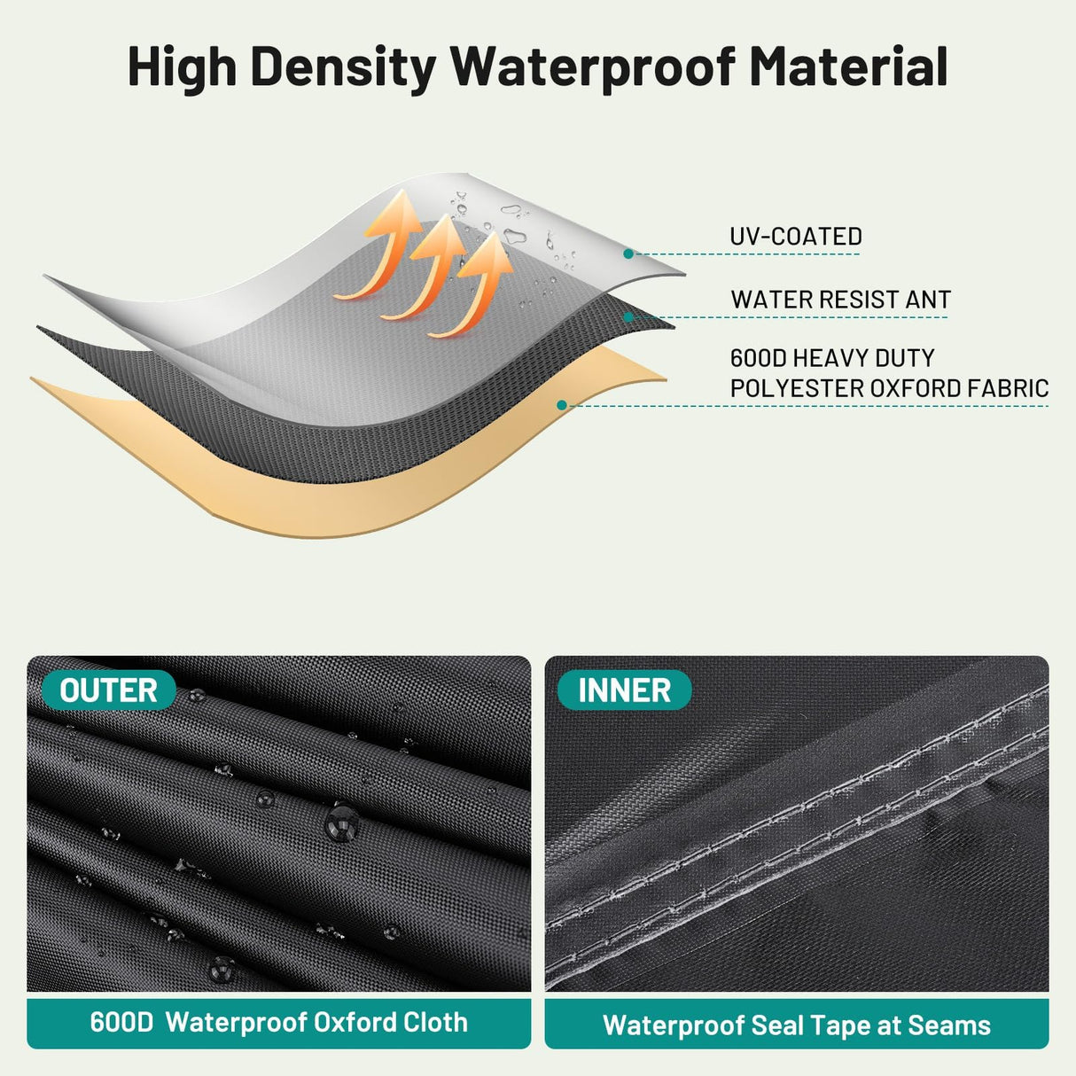 BROSYDA Upgraded Patio Furniture Set Cover, Improved Heavy Duty Waterproof Outdoor Furniture Covers Outdoor Couch Cover Table and Chair Cover with Adjustable Straps, 108"L ×82" D×28" H, Back BROSYDA