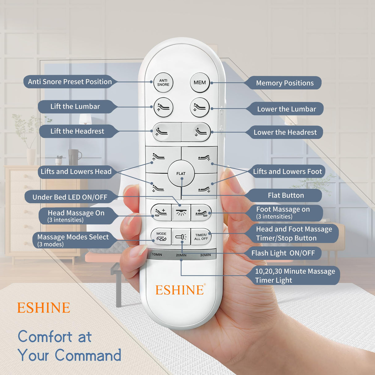 ESHINE Split King Adjustable Bed Frame with Lumbar Support, Head-Pillow-Tillt, Under Bed Light, Smart App Control, Zero Gravity, Ergonomic Incline, Wireless Remote, Dual USB Port, 6000 Series ESHINE