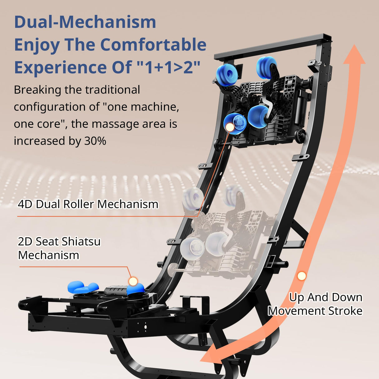 MYNTA 2025 4D Massage Chair for Full Body, 4D+2D Dual Mechanism with Waist & Shawl Heating, Zero Gravity Recliner Foot & Calf Massage, Extended SL-Track, Music Sync with Hi-Fi Bluetooth Speaker MYNTA