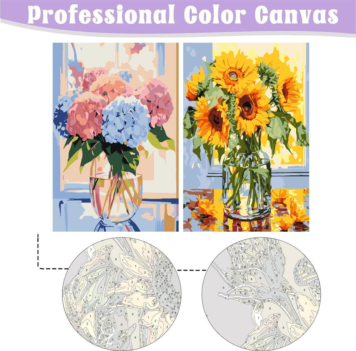 uuxsretaio 2 Pack Flower Paint by Numbers for Adults. Hydrangea and Sunflower Paint by Number on Canvas with Frame, DIY Flowers in a vase Oil Painting for Present Home Wall Decor 8X12 Inch uuxsretaio