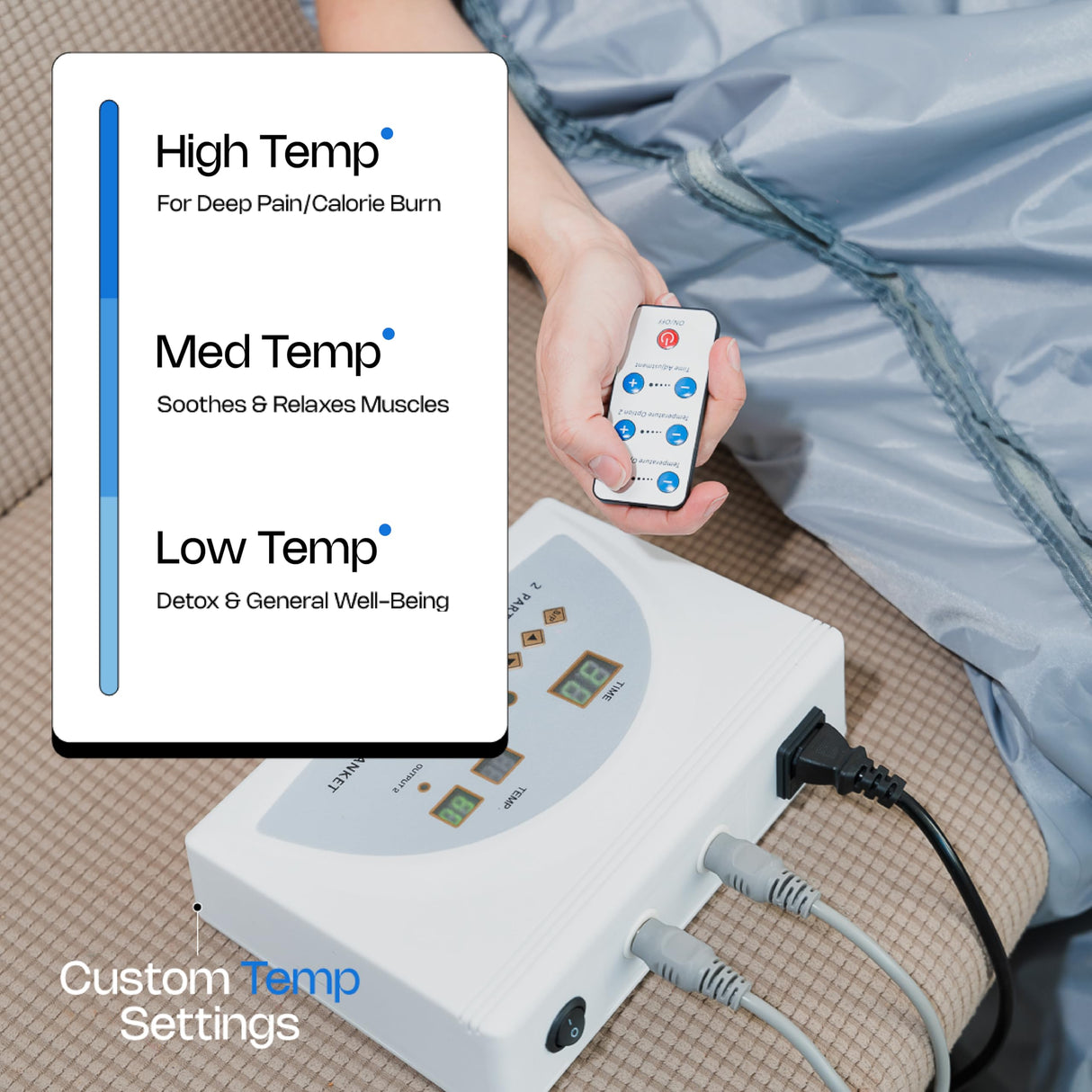 Angora Brands Sauna Blankets for Home Use - Sauna Wrap Full Body - Personal Sauna - Versatile Sauna Wrap- Portable Sauna for Home Relaxation- Sauna Blanket by Kryn ANGORA BRANDS