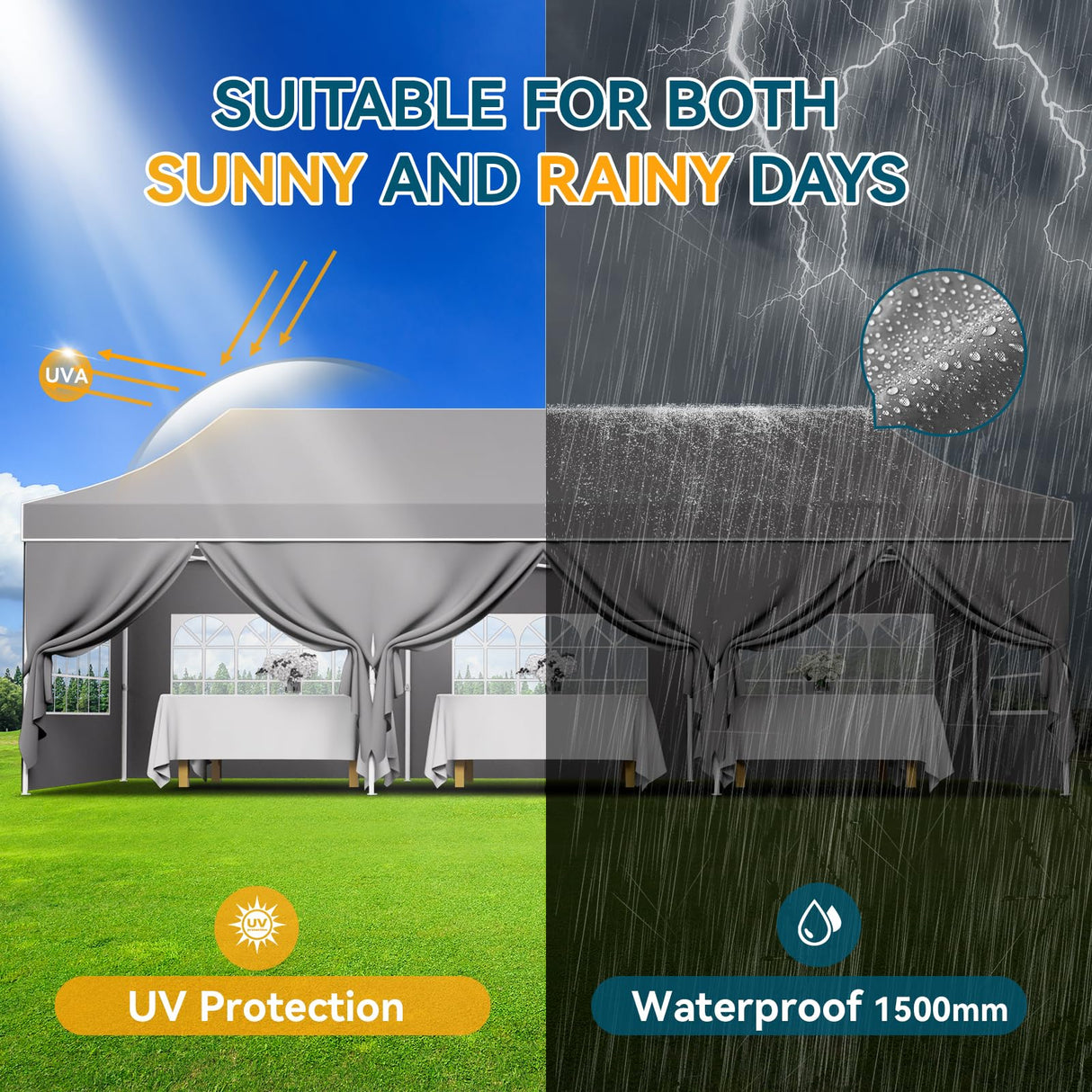 Hoteel Canopy 10x30 Heavy Duty Pop Up Canopy Tent with 8 Sidewalls,UPF50+ and Waterproof 1500mm,3 Height Adjustable,Upgraded Hexagonal Pipe,Commercial Instant Tent,for Picnic,Parties,Wedding,Grey Hoteel