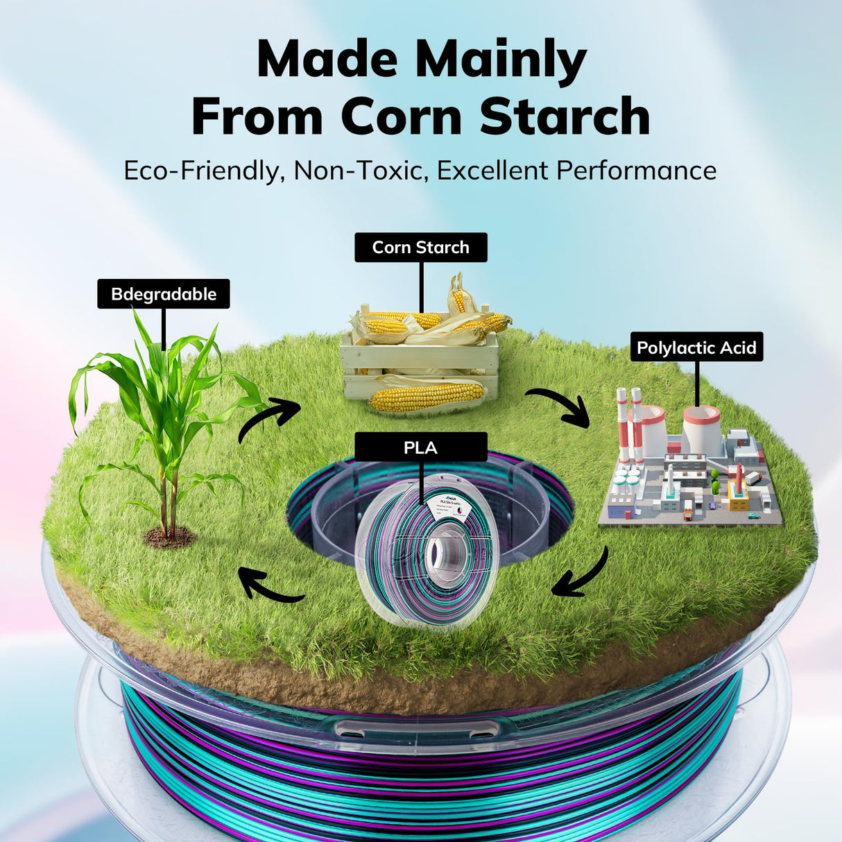 AMOLEN Silk PLA 3D Printer Filament, Shiny Multicolor Rainbow PLA Filament 1.75mm, Fast Color Change PLA 3D Printing Filament for Most FDM 3D Printer, Black Turquoise Magenta, 1kg (2.2lbs) AMOLEN