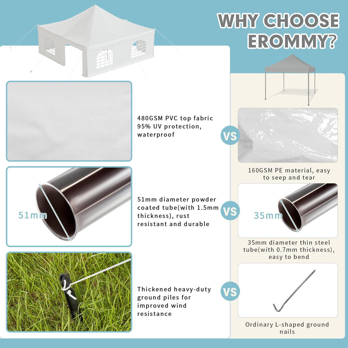 EROMMY 20x20ft Pole Party Tent, Weekend Canopy Heavy Duty with Sidewalls, 2 Doors, Carry Bags, PVC Fire Retardant Outdoor Canopies for 62 People, Large Tents for Parties, Events, Weddings, White EROMMY