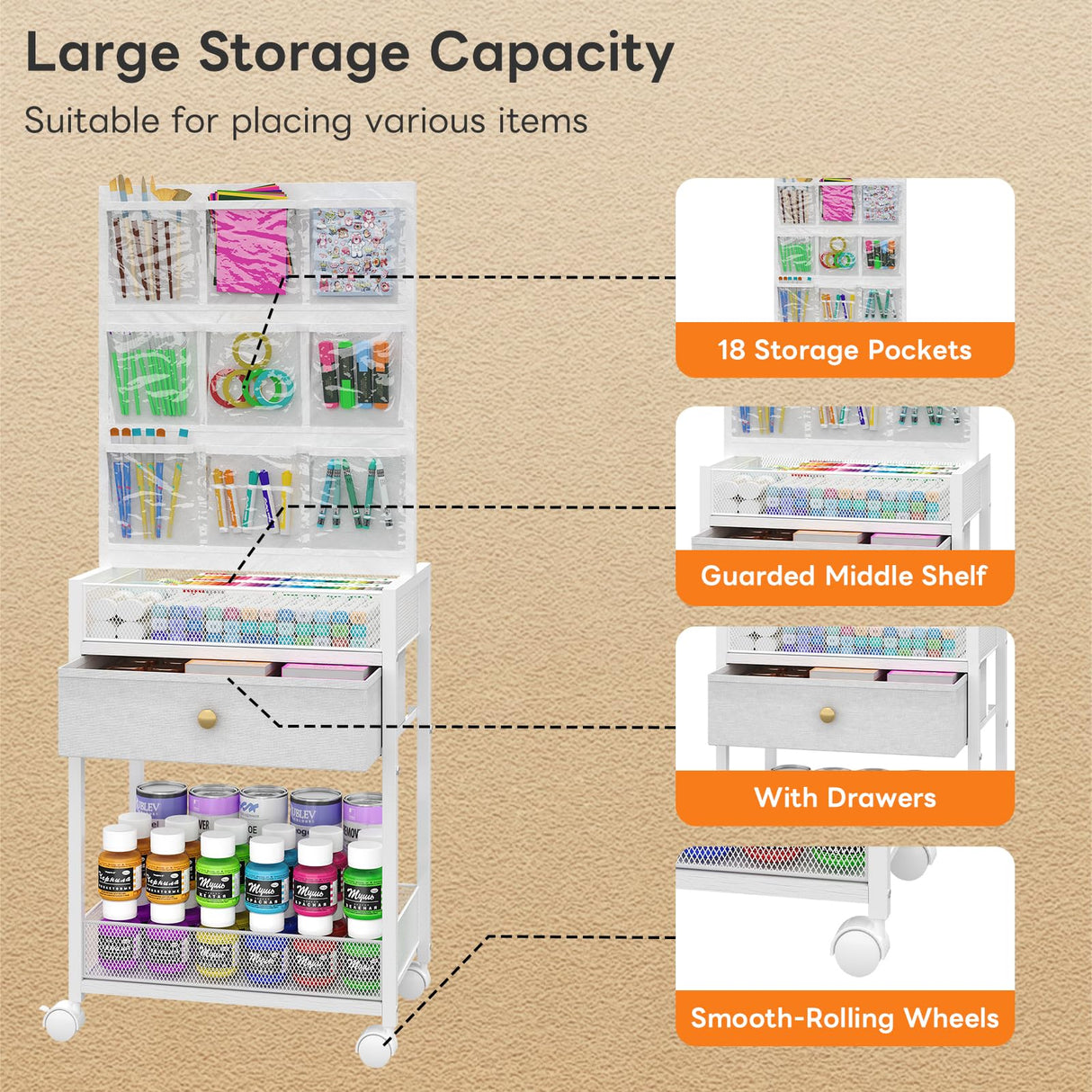 5-Tier Craft Rolling Cart, Craft Organizers and Storage with 18-Pocket, Utility Cart with Drawer & Lockable Wheels, Art & Craft Supply Organizer for Kids' & Adults'Studio, Bedroom (White) Hencawima