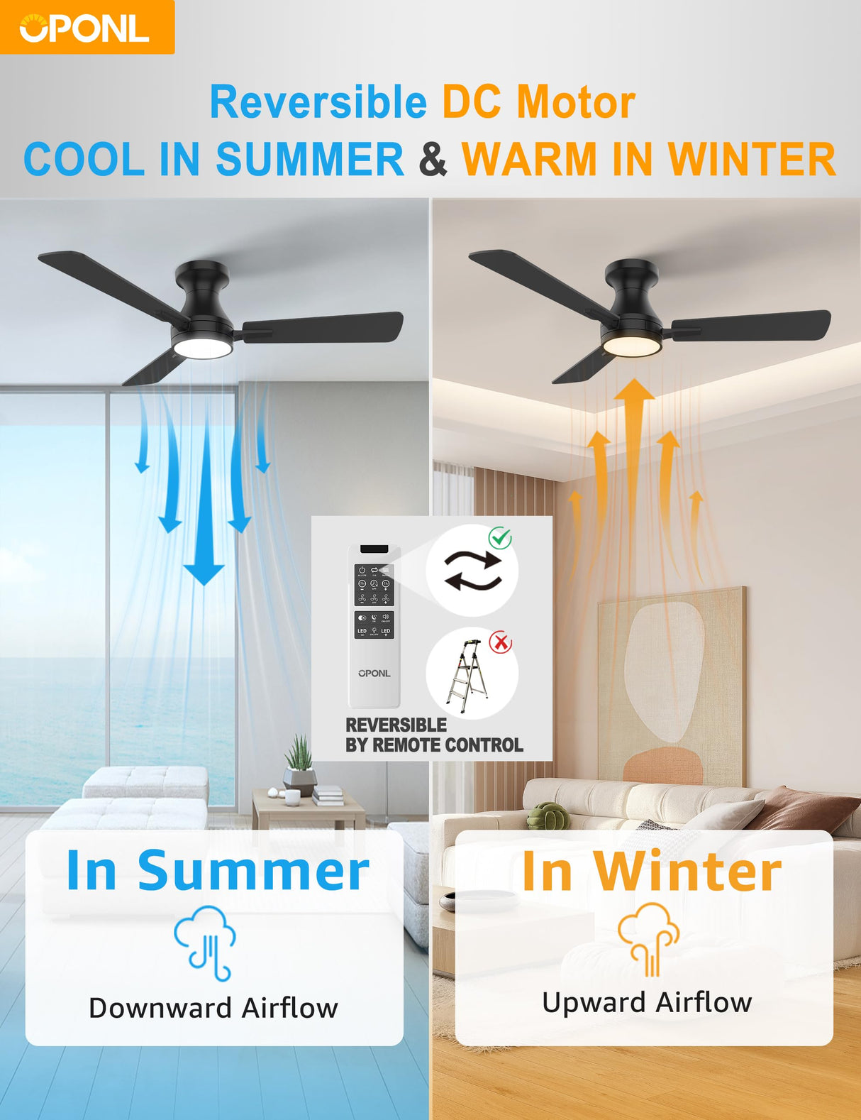 OPONL 42 Inch Black Ceiling Fan with Light with Remote Control, Large Air Volume, modern ceiling fan with light for Bedroom Kitchen Dining room Patio OPONL