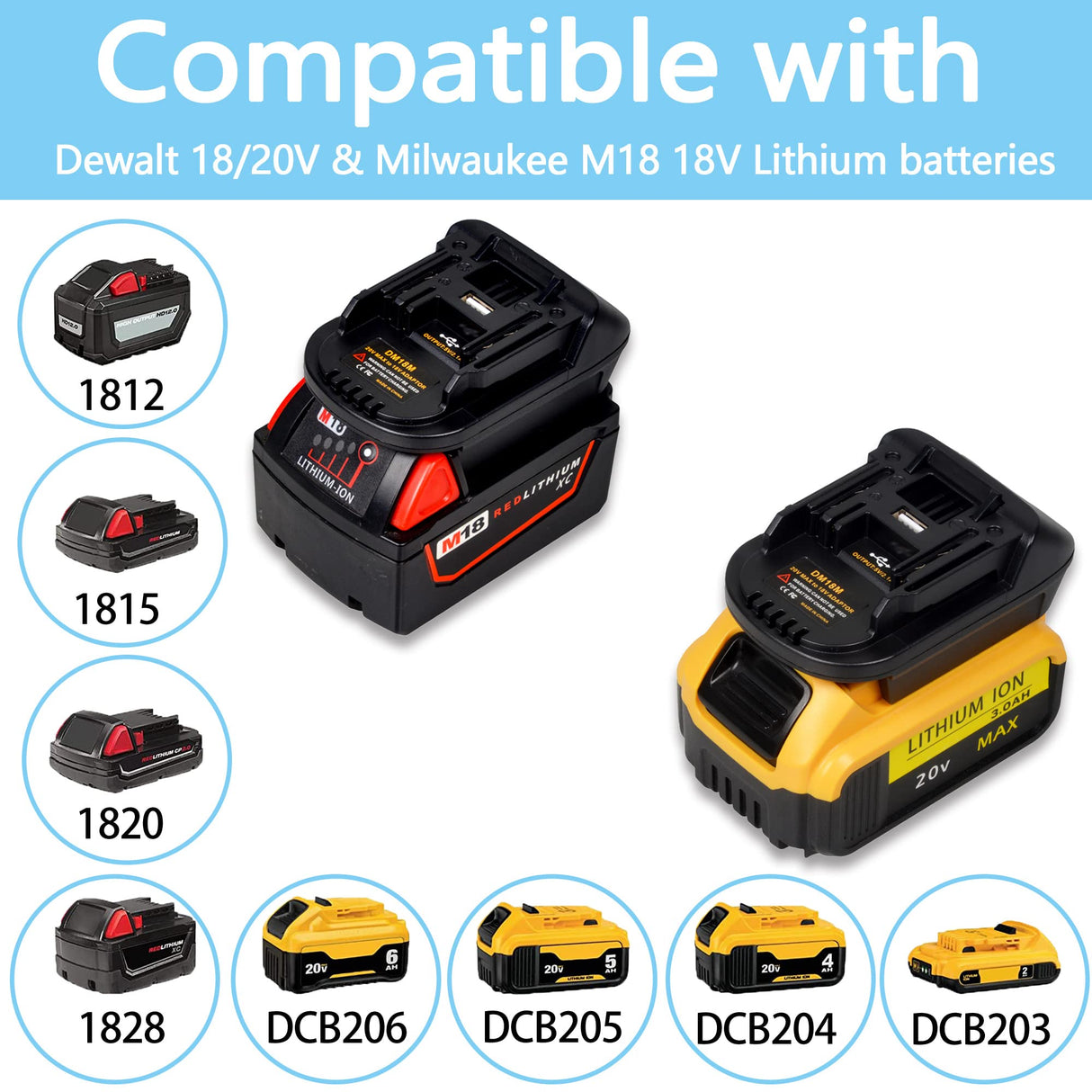DM18M Battery Adapter Compatible for Dewalt 18v-20v Lithium Batteries & for Milwaukee 18v M18 Lithium Batteries, Work Compatible with Makita 18v Cordless Power Tools Echoyee