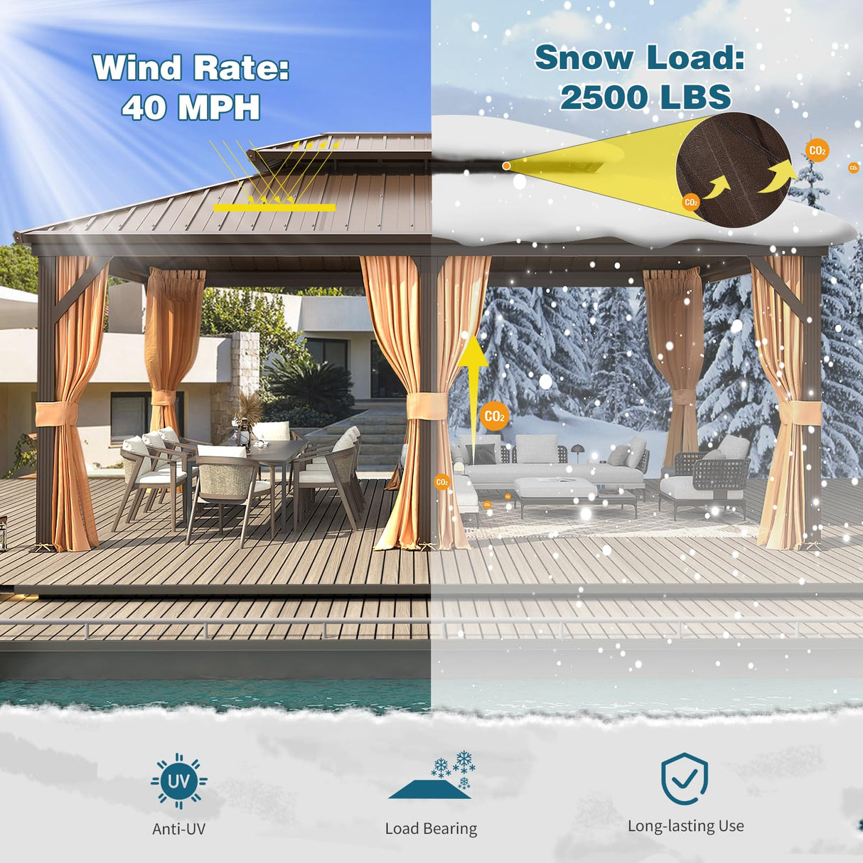 MELLCOM 12'x18' Hardtop Gazebo, Galvanized Steel Metal Double Roof Aluminum Gazebo with Curtain and Netting, Brown Permanent Pavilion Gazebo for Patio, Lawn & Garden MELLCOM