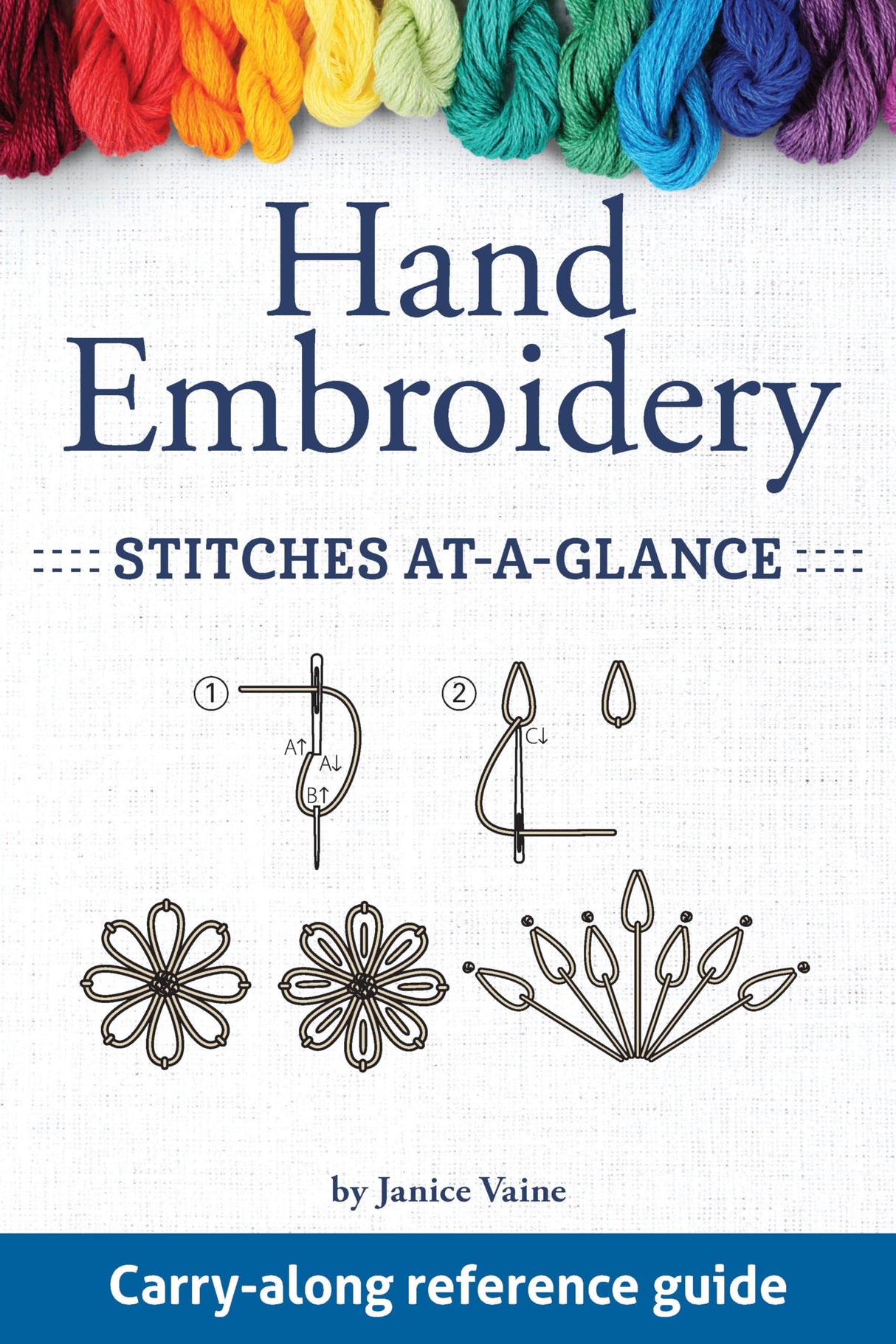 Hand Embroidery Stitches At-A-Glance: Carry-Along Reference Guide (Landauer) Pocket-Size Step-by-Step Illustrated How-To for 30 Favorite Stitches, plus Tips & Techniques and Needle & Thread Charts Design Originals