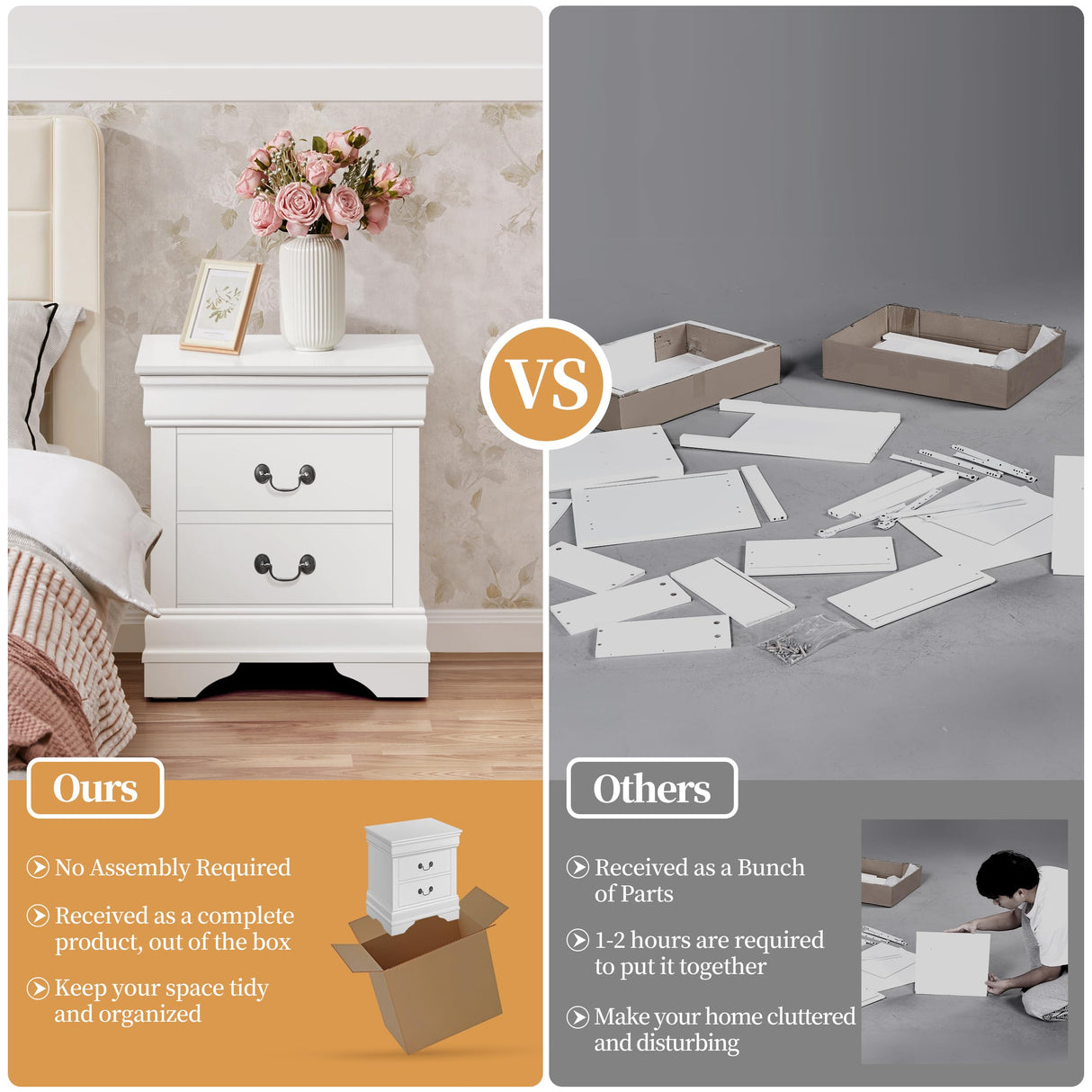 Yaheetech Fully-Assembled Nightstand with Drawers, Classic 2-Drawer Nightstand Large Bedside Table with Storage, Wooden Painted Storage Cabinet for Bedroom, 21.5″L×16″W×24.5″H, White Yaheetech