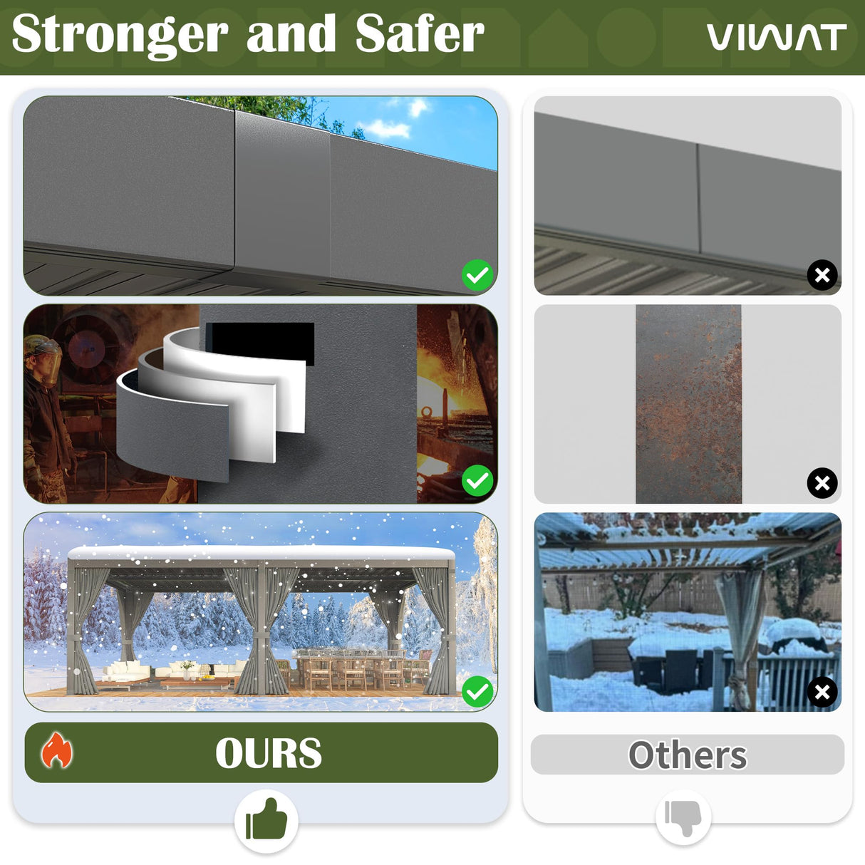 VIWAT Aluminum 10x20 FT Louvered Pergola, Outdoor Pergola with Adjustable Louvered Roof Outdoor Patio Shade Cover, Waterproof & Rustproof Aluminum Gazebo for Backyard and Garden, Gray VIWAT