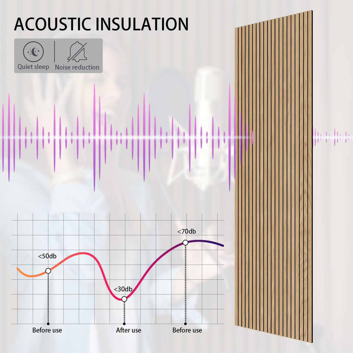 INNO STICKERS 4-Piece Wood Slat Wall Panel for Interior Wall Decor Noise Cancelling 47.2" x 23.6" Peel and Stick Acoustic Decorative 3D Sound Absorbing Wall Paneling, Natural Oak INNO STICKERS