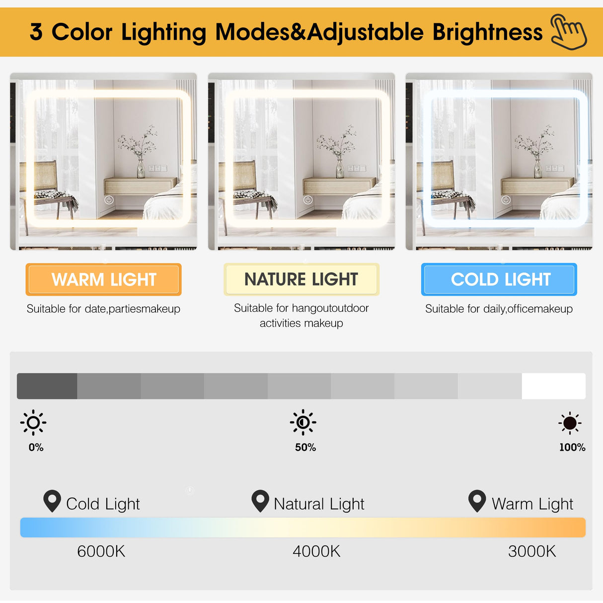 Makeup Vanity Desk Mirror with Lights, White Vanity Desk with Glass Top, Makeup Vanity with Power Outlet, Dressing Table with Jewelry Cabinet, 3 Drawers, Vanity for Women Maupvit
