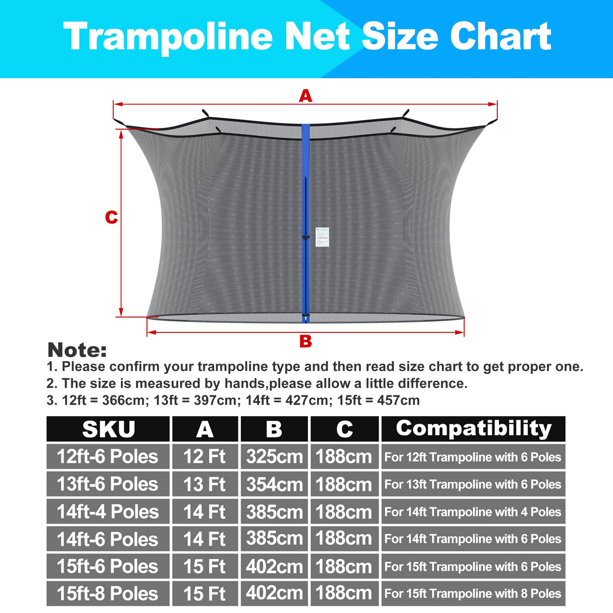 SPORTYOUTH Trampoline Netting Replacement Safety Enclosure for 14 ft 6 Straight Poles Round Frame Trampoline, Breathable Weather-Resistant Tear-Proof Netting with Adjustable Straps, NET ONLY SPORTYOUTH